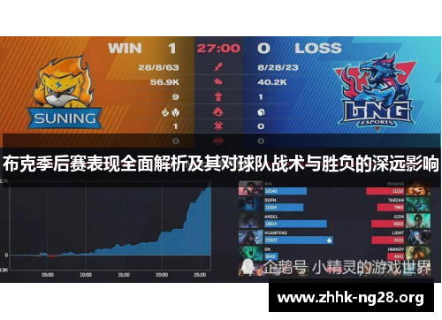 布克季后赛表现全面解析及其对球队战术与胜负的深远影响 布克季后赛表现全面解析及其对球队战术与胜负的深远影响