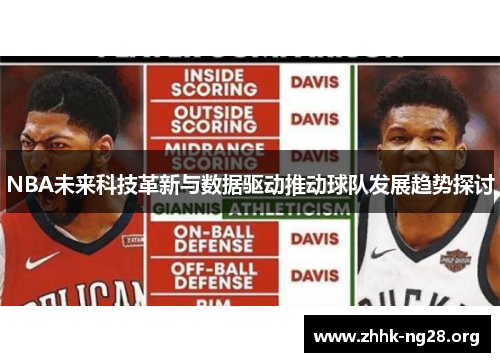 NBA未来科技革新与数据驱动推动球队发展趋势探讨 NBA未来科技革新与数据驱动推动球队发展趋势探讨
