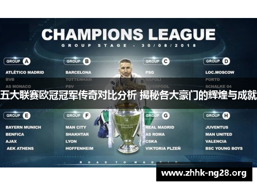 五大联赛欧冠冠军传奇对比分析 揭秘各大豪门的辉煌与成就 五大联赛欧冠冠军传奇对比分析 揭秘各大豪门的辉煌与成就