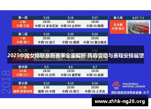 2025中国女排联赛新赛季全面解析 阵容变动与赛程安排展望 2025中国女排联赛新赛季全面解析 阵容变动与赛程安排展望