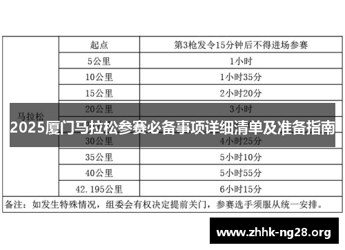 2025厦门马拉松参赛必备事项详细清单及准备指南 2025厦门马拉松参赛必备事项详细清单及准备指南