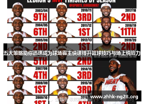 五大策略助你迅速成为球场霸主快速提升篮球技巧与场上统治力 五大策略助你迅速成为球场霸主快速提升篮球技巧与场上统治力