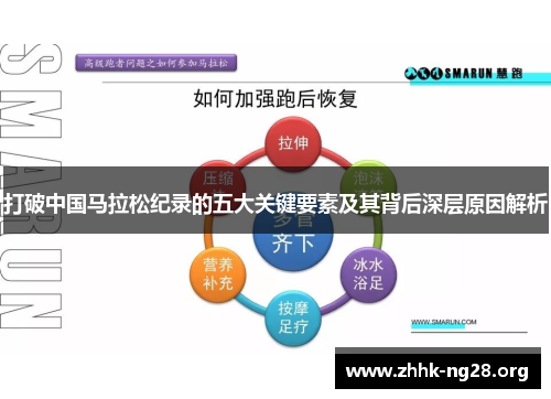 打破中国马拉松纪录的五大关键要素及其背后深层原因解析 打破中国马拉松纪录的五大关键要素及其背后深层原因解析