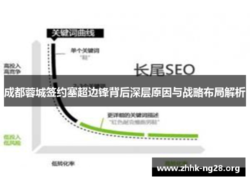 成都蓉城签约塞超边锋背后深层原因与战略布局解析 成都蓉城签约塞超边锋背后深层原因与战略布局解析