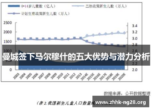 曼城签下马尔穆什的五大优势与潜力分析 曼城签下马尔穆什的五大优势与潜力分析
