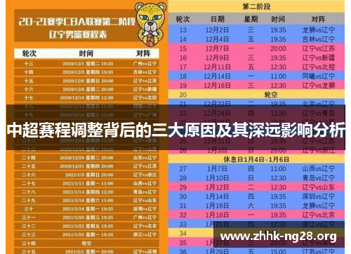 中超赛程调整背后的三大原因及其深远影响分析 中超赛程调整背后的三大原因及其深远影响分析