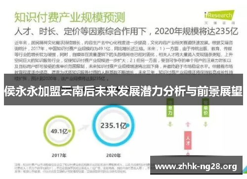 侯永永加盟云南后未来发展潜力分析与前景展望 侯永永加盟云南后未来发展潜力分析与前景展望