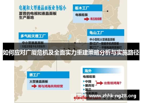 如何应对广厦危机及全面实力重建策略分析与实施路径 如何应对广厦危机及全面实力重建策略分析与实施路径