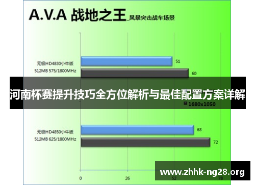 河南杯赛提升技巧全方位解析与最佳配置方案详解 河南杯赛提升技巧全方位解析与最佳配置方案详解