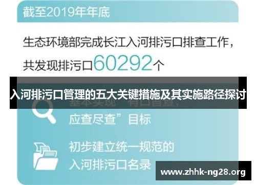 入河排污口管理的五大关键措施及其实施路径探讨 入河排污口管理的五大关键措施及其实施路径探讨