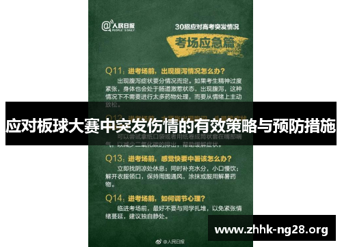 应对板球大赛中突发伤情的有效策略与预防措施 应对板球大赛中突发伤情的有效策略与预防措施