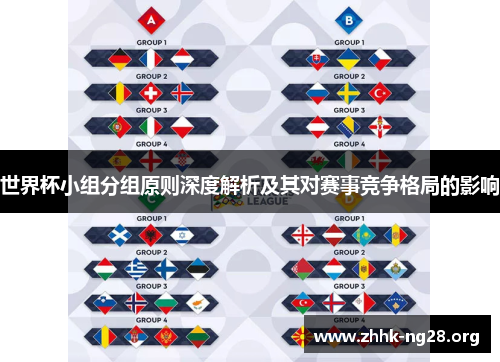 世界杯小组分组原则深度解析及其对赛事竞争格局的影响 世界杯小组分组原则深度解析及其对赛事竞争格局的影响