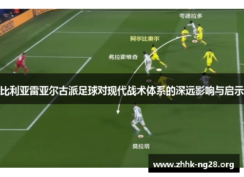比利亚雷亚尔古派足球对现代战术体系的深远影响与启示 比利亚雷亚尔古派足球对现代战术体系的深远影响与启示
