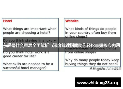 东超是什么意思全面解析与深度解读指南助你轻松掌握核心内涵