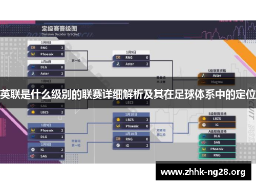 英联是什么级别的联赛详细解析及其在足球体系中的定位 英联是什么级别的联赛详细解析及其在足球体系中的定位