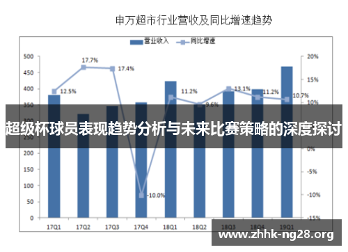 超级杯球员表现趋势分析与未来比赛策略的深度探讨 超级杯球员表现趋势分析与未来比赛策略的深度探讨