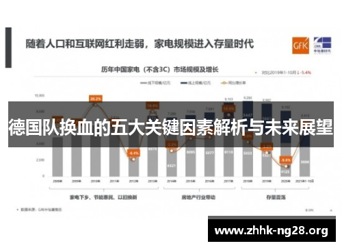 德国队换血的五大关键因素解析与未来展望 德国队换血的五大关键因素解析与未来展望