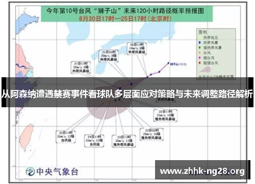 从阿森纳遭遇禁赛事件看球队多层面应对策略与未来调整路径解析 从阿森纳遭遇禁赛事件看球队多层面应对策略与未来调整路径解析