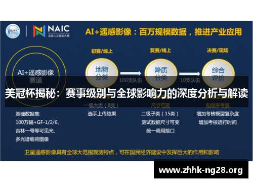 美冠杯揭秘:赛事级别与全球影响力的深度分析与解读 美冠杯揭秘:赛事级别与全球影响力的深度分析与解读